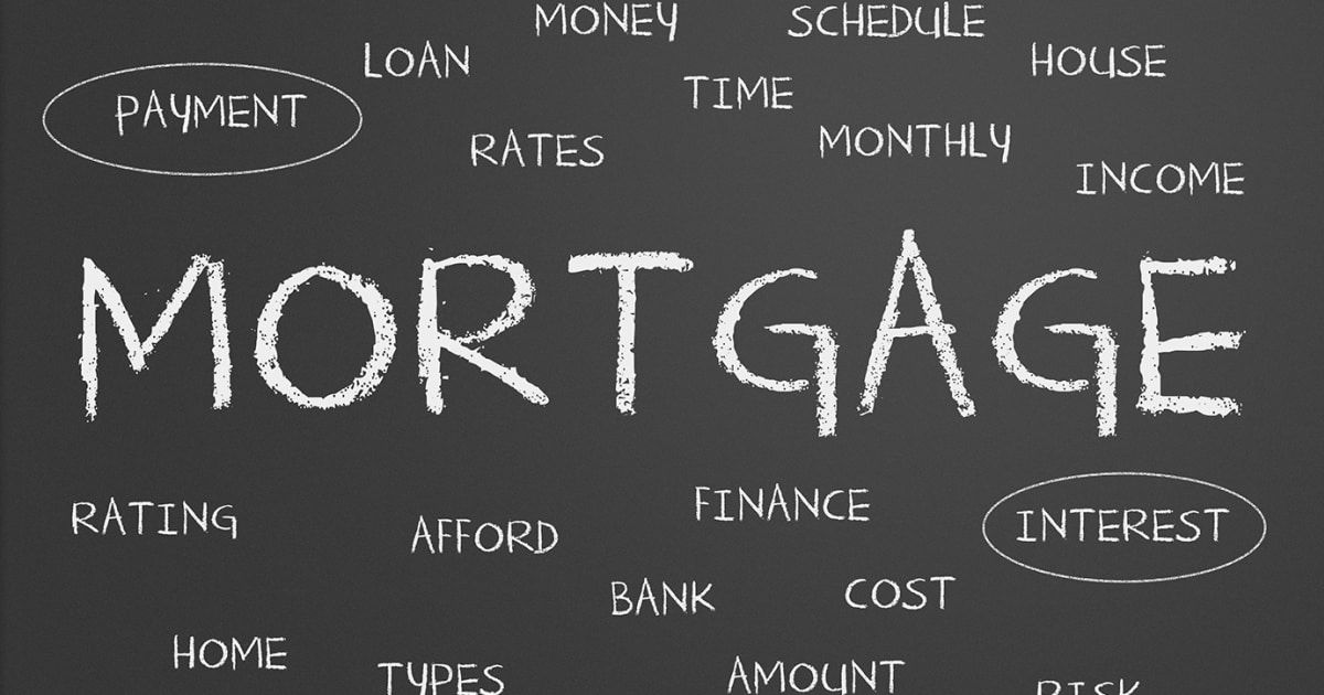 Mortgage Terms