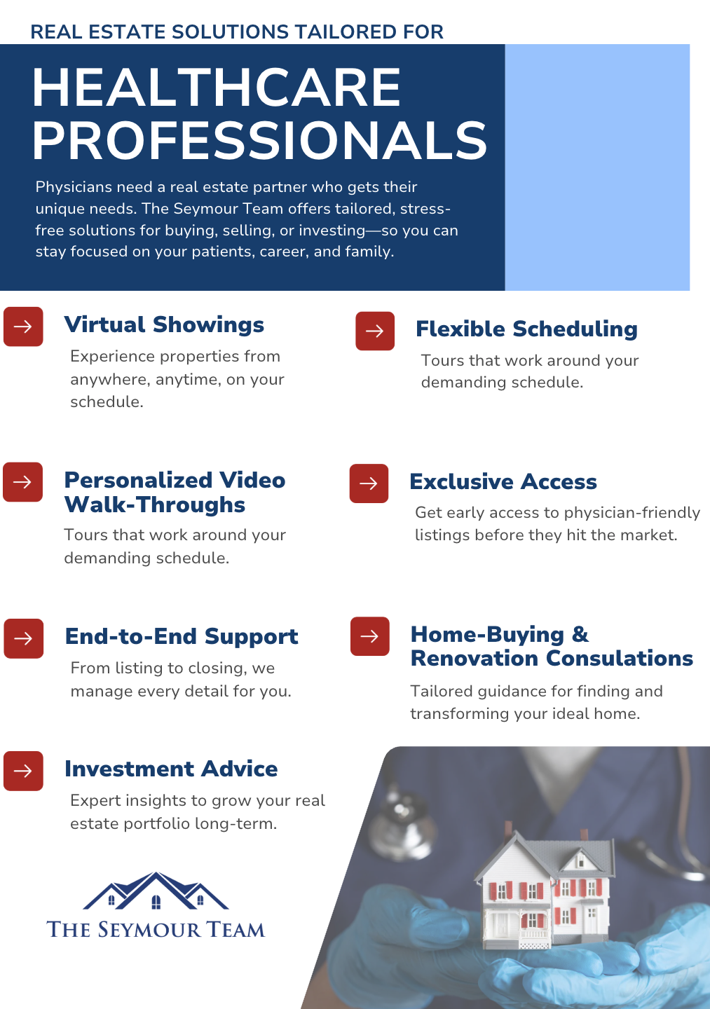 Real estate solutions tailored for healthcare professionals: virtual showings, flexible scheduling, video walk-throughs, early access, end-to-end support, renovation consultations and investment advice